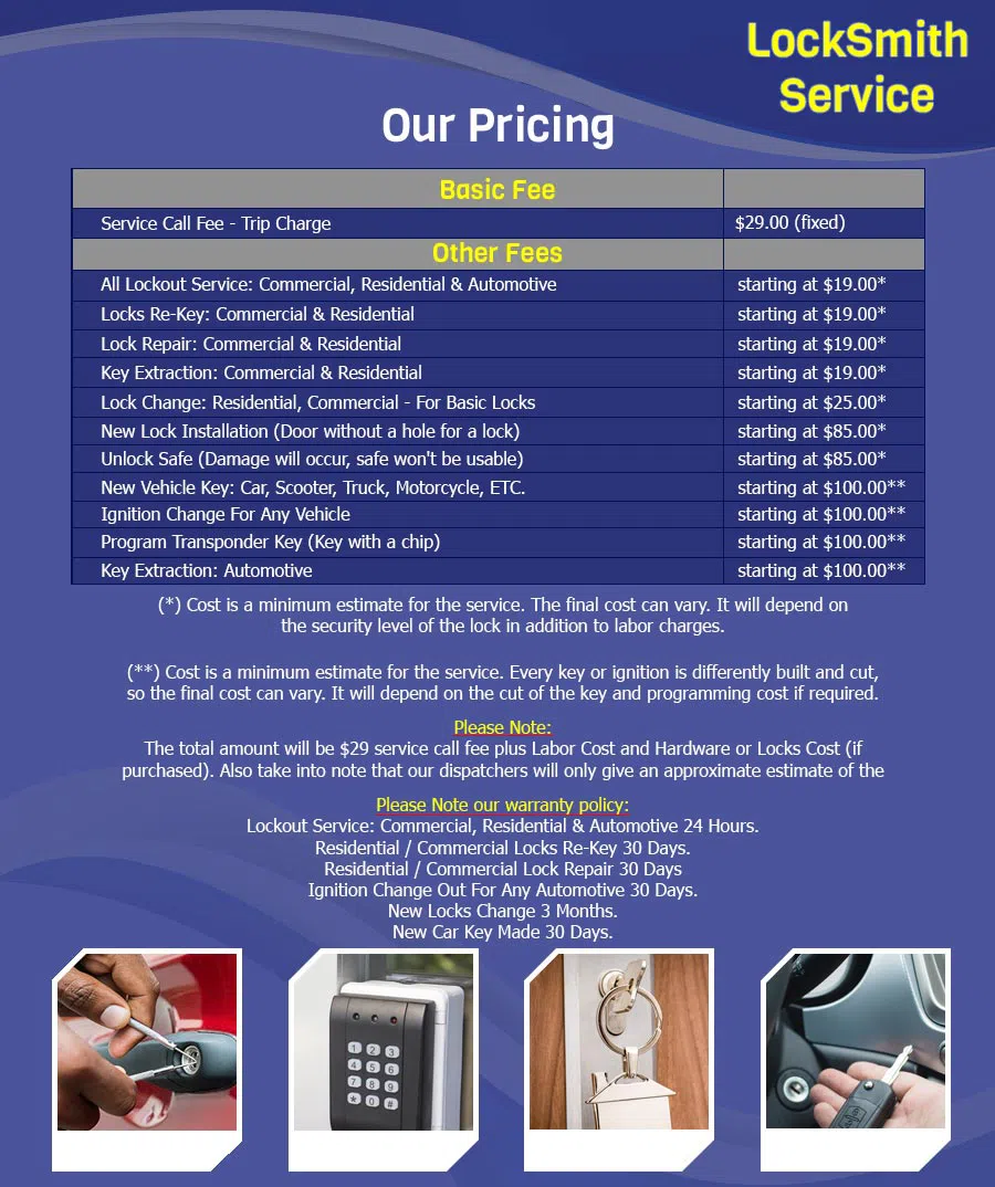 Boynton Beach Emergency Locksmith Boynton Beach, FL 561-692-4271